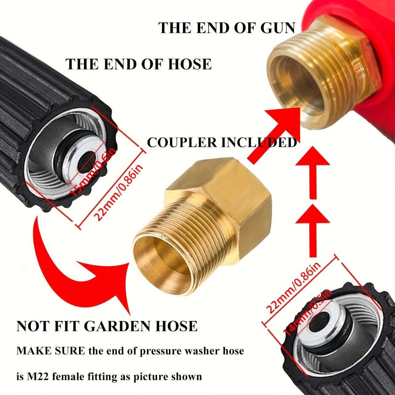 Pressure Washer Gun, Red High  - Power Washer Gun Replacement recension och pris