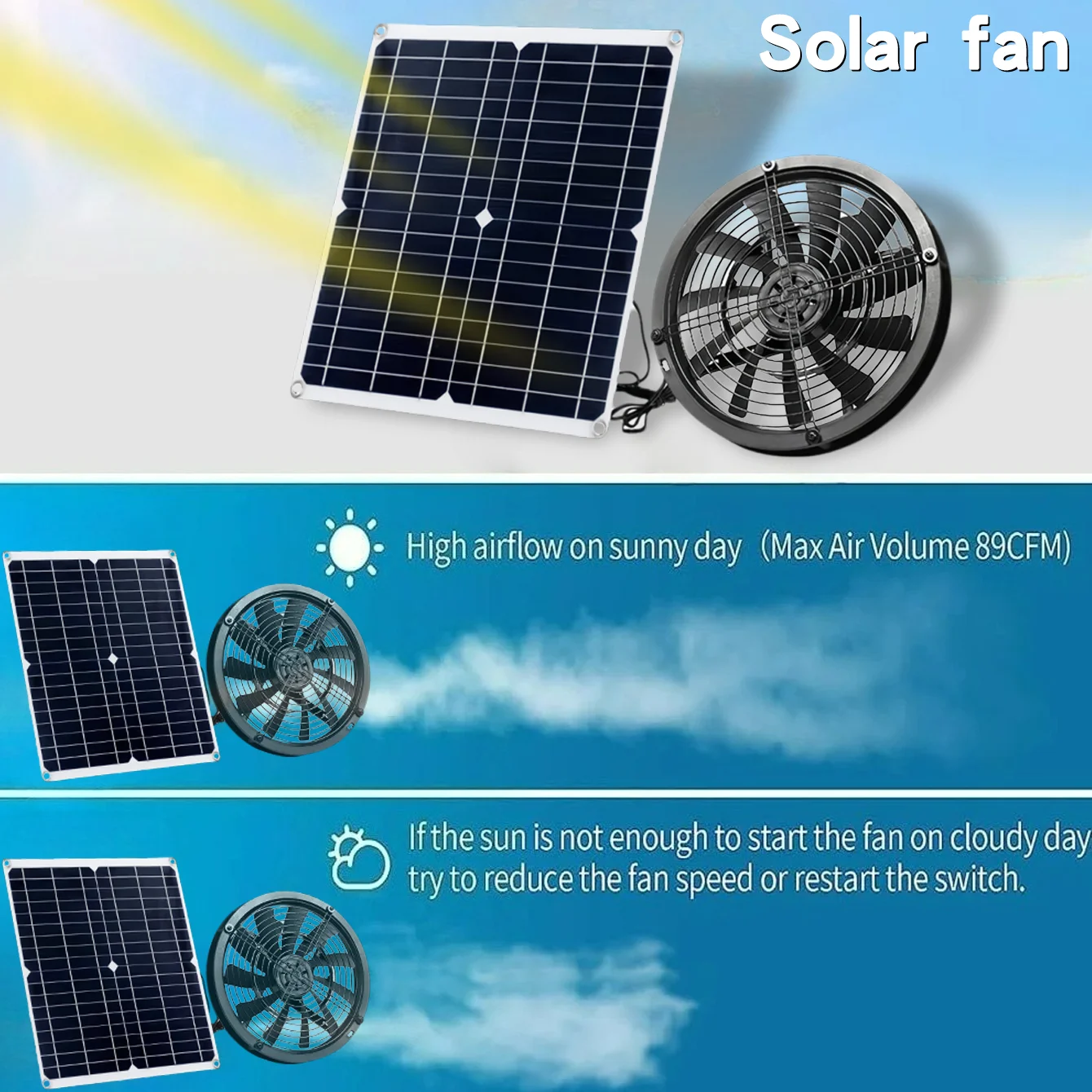 15W 25W Solar Powered Weatherp - Outdoor Power Vent recension och pris