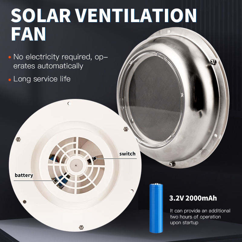 Solar Powered Round Exhaust Fa - Outdoor Power Vent recension och pris