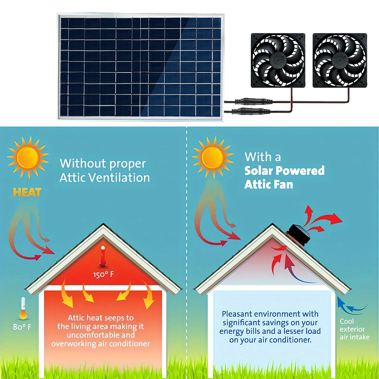 15W Solar Powered Dual Cooling - Outdoor Power Vent recension och pris